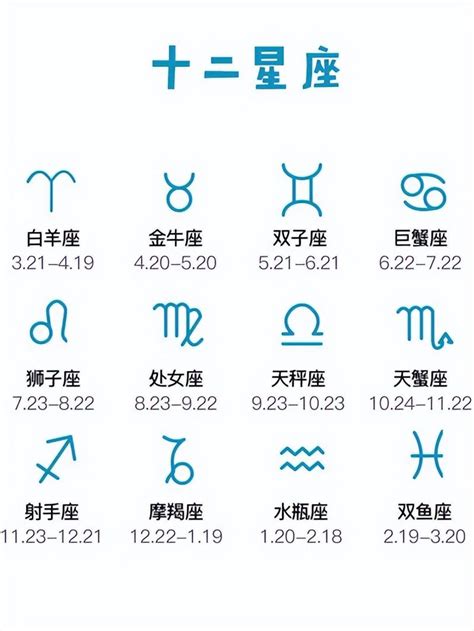 8月8號是什麼星座|【十二星座日期/月份表】想要查星座生日是幾號？快。